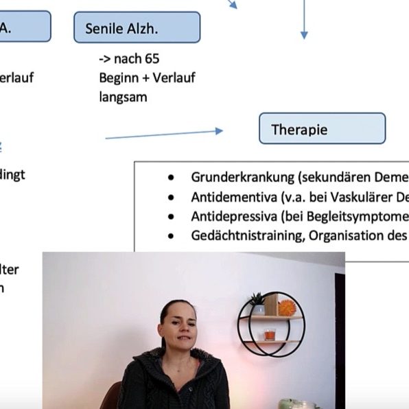 Heilpraktikerschule Passau Heilpraktikerausbildung